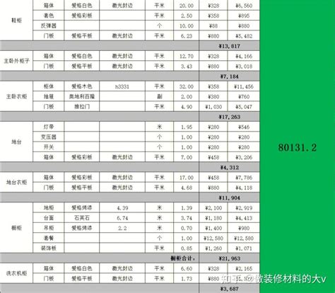 蓝色全屋定制报价汇总单Excel模板 - 报价单 - 系统之家办公