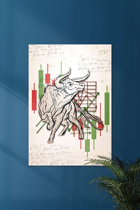 Bullish Candlestick Patterns | Stock Market Poster – Posterized