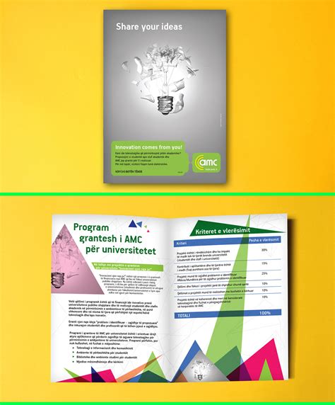 Invovation Project Example 的图像结果