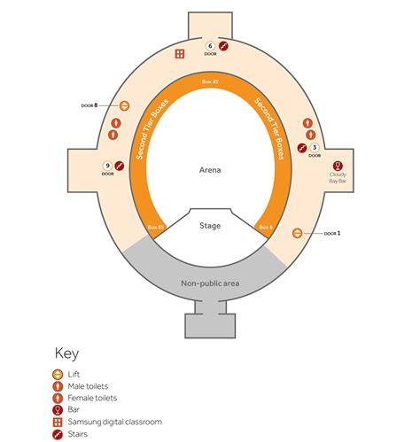 Royal Albert Hall Rausing Circle Seating Plan