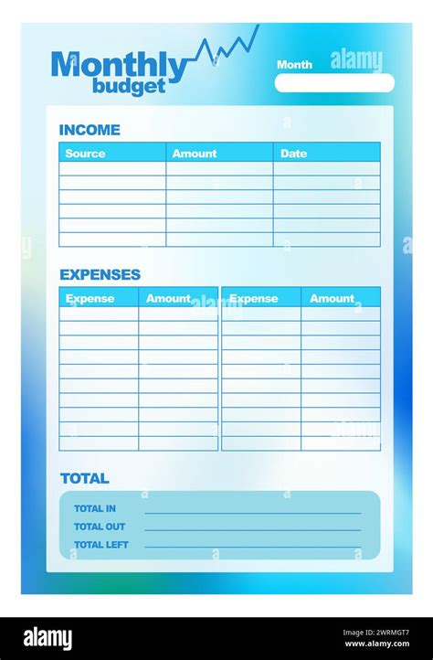 Budget 的图像结果