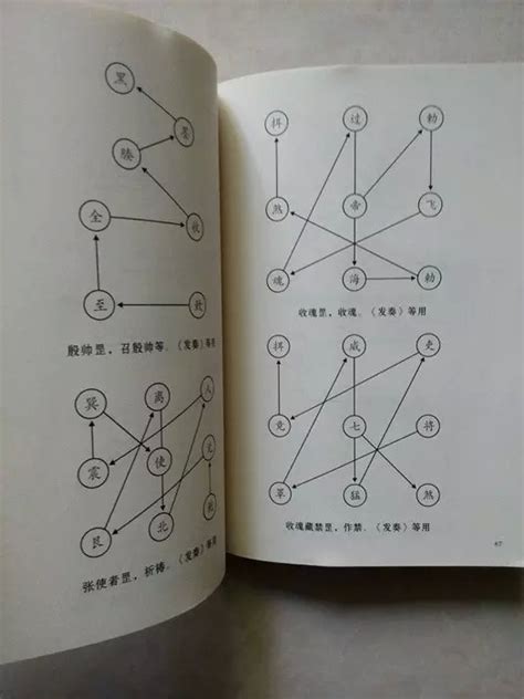 罡步怎么走图解,罡步,踏罡步斗_大山谷图库