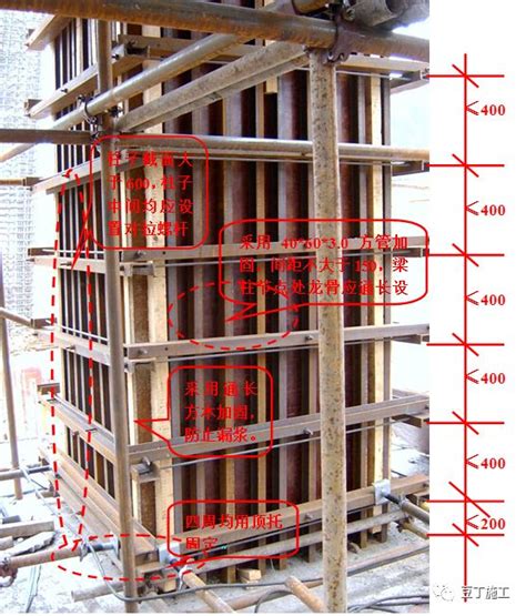 建筑梁、柱木模板如何支设？这篇标准化做法，能让你5分钟学会