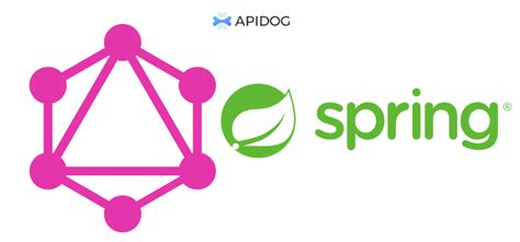 Image result for Graphql Spring Boot Starter