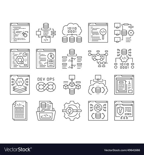 Image result for Software Engineer Computer Set