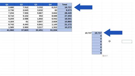 Image result for How to Paste Formula to All Cell Values