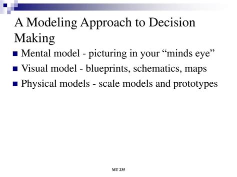 Management Science 的图像结果