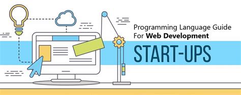 Image result for Programming Start Up