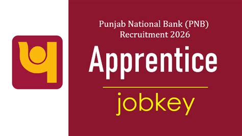 PNB Apprentices Online Form 2026