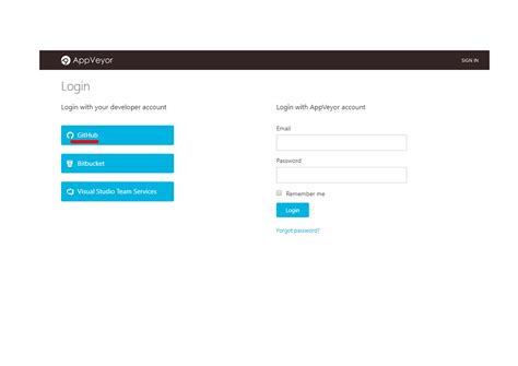 Appveyor Build Local Mac 的图像结果