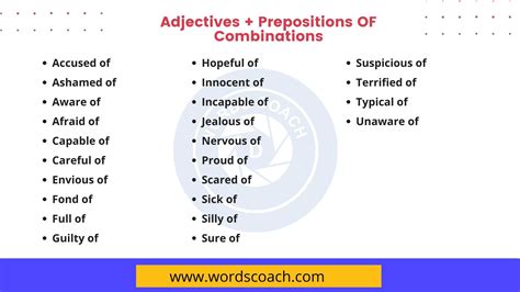 Adjective + Preposition - Word Coach