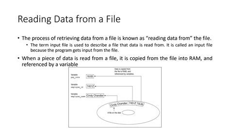 Image result for Files Needed to Create Python Work