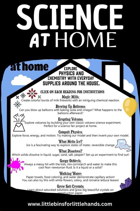 Home Science Project 的图像结果