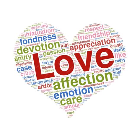 Love word clouds word art in heart shape love synonyms in word clouds ...