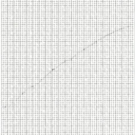 Image result for Exponential Function and Its Graph