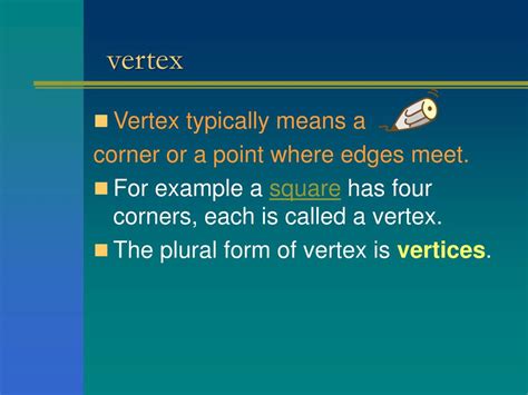 Image result for Math Objectives Basic Geometry