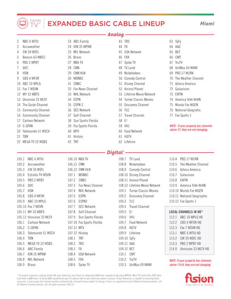 Basic Cable 的图像结果