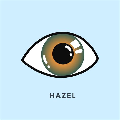 What Is the Rarest Eye Color? | Warby Parker
