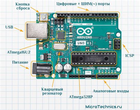 Arduino Uno R3. Обзор, распиновка, принципиальная схема.