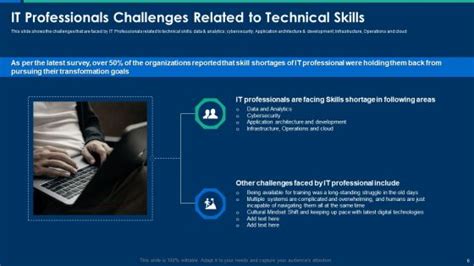 Technology Evolution Ppt Design 的图像结果