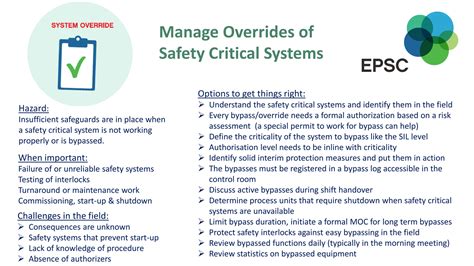 Process Safety Fundamentals – European Process safety centre.pdf