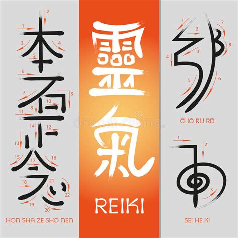 Bildergebnis für reiki symbole