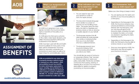 Assignment of Benefits (AOB) – Children's Network of Southwest Florida