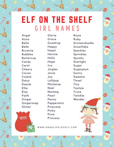 113 BEST Elf on the Shelf Names + FREE Printables! - Make Life Lovely
