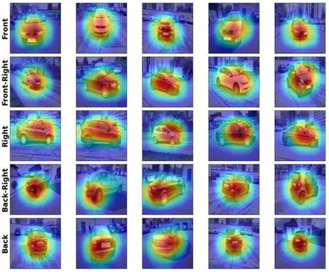 Electronics | Special Issue : Image and Video Processing Based on Deep ...