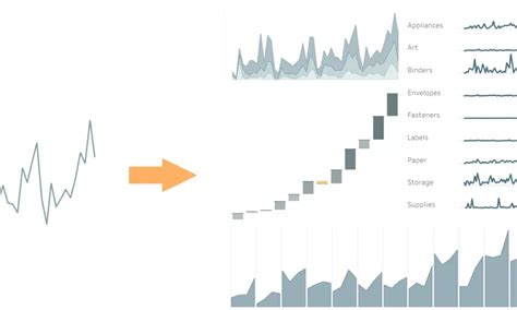 Line Graph in Data Visualization Examples 的图像结果