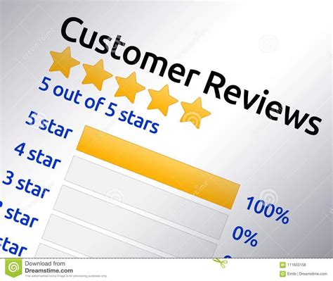 5 Star Customer Review Rating Screenshot - review of narra stars