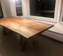 Image result for Glossy Table Tops