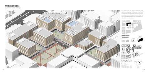 Urban Design Portfolio | CEPT - Portfolio