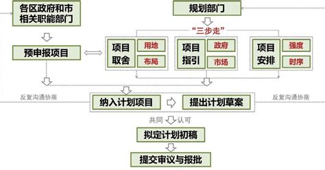 11台24线！汕汕铁路汕头站及站区工程建设全面铺开_澎湃号·政务_澎湃新闻-The Paper