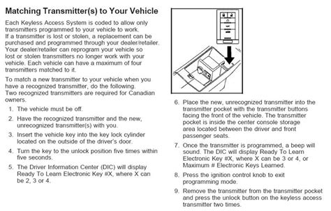 Image result for How to Program 2002 Cadillac CTS Key