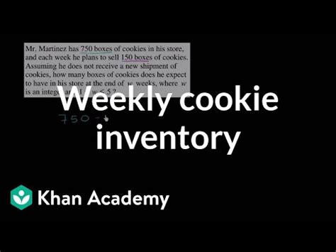 Weekly Cookie inventory Video Lecture - JEE