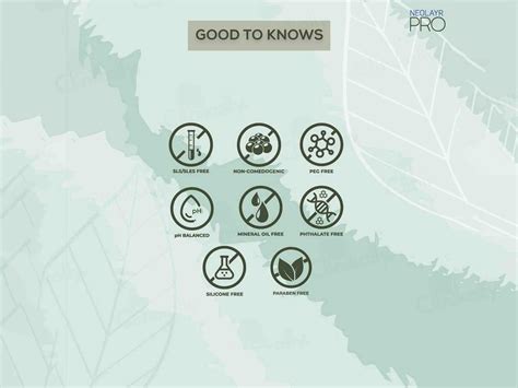 Buy Neolayr Pro Acne Control Salicylic Acid Face Wash Online at Best ...