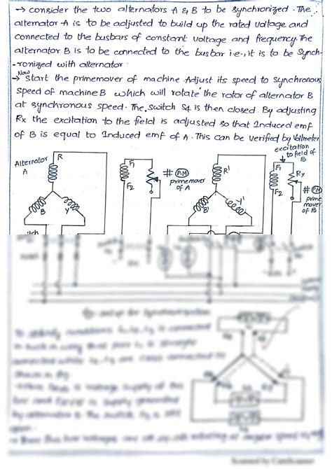 Image result for Synchronization of Parallel Generator