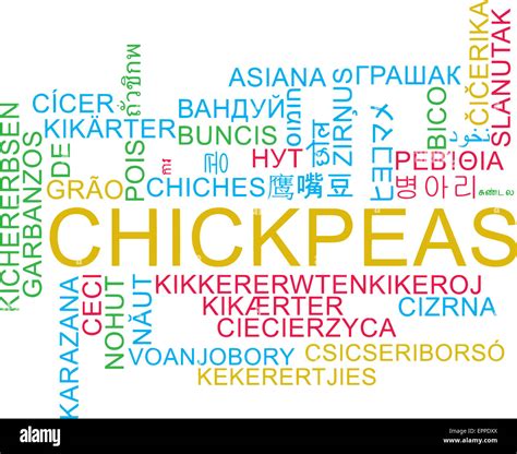 Background concept wordcloud multilanguage international many language ...