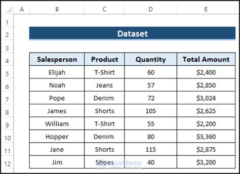 How to Paste Data Over Sheets without Overwrite in Excel 的图像结果