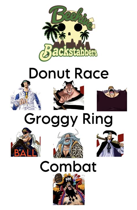 Beat my Davy Back Fight lineup : r/Piratefolk