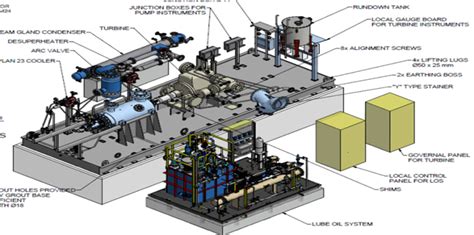 AES - ADVANCED ENGINEERING SERVICES