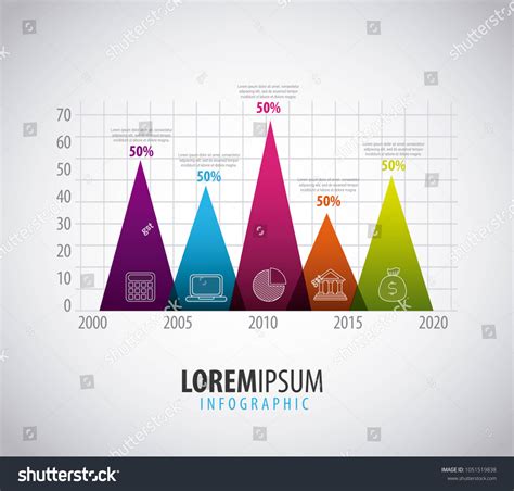Statistics Numbers 的图像结果