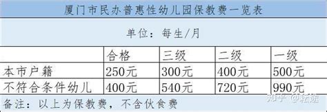 详解广州居民集体户口与居民家庭户口的区别 - 知乎