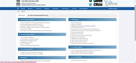 Gharkul Yadi 2023: ग्रामपंचायत Gharkul Yojana Yadi 2023 ऑनलाइन कशी बघायची?