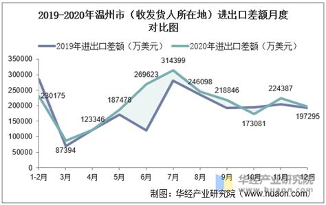 温州市中芝贸易有限公司_阿里巴巴旺铺