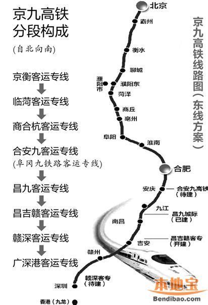 京九高铁经过哪些城市- 合肥本地宝