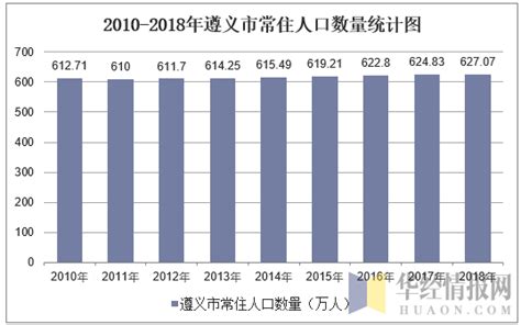 贵州遵义有一座乌江寨，山清水秀，充满浪漫，是休闲旅游的好去处|乌江|吊脚楼|纸坊_新浪新闻