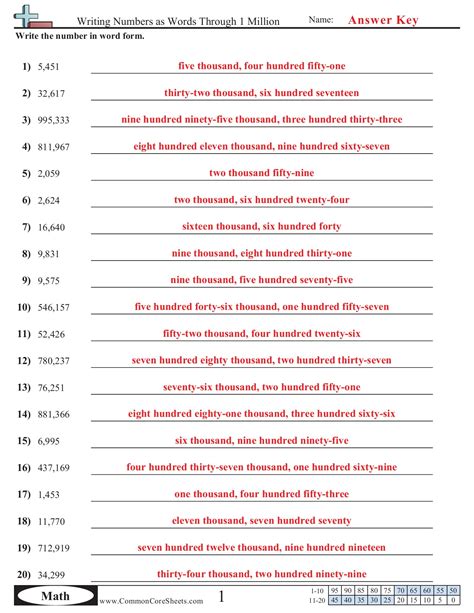 One Million In Numbers