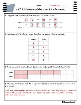 Image result for Problem Solving Comparing Rates Activities